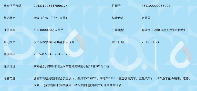 永州潤益機(jī)動(dòng)車駕駛員培訓(xùn) 專業(yè)護(hù)航，安全隨行